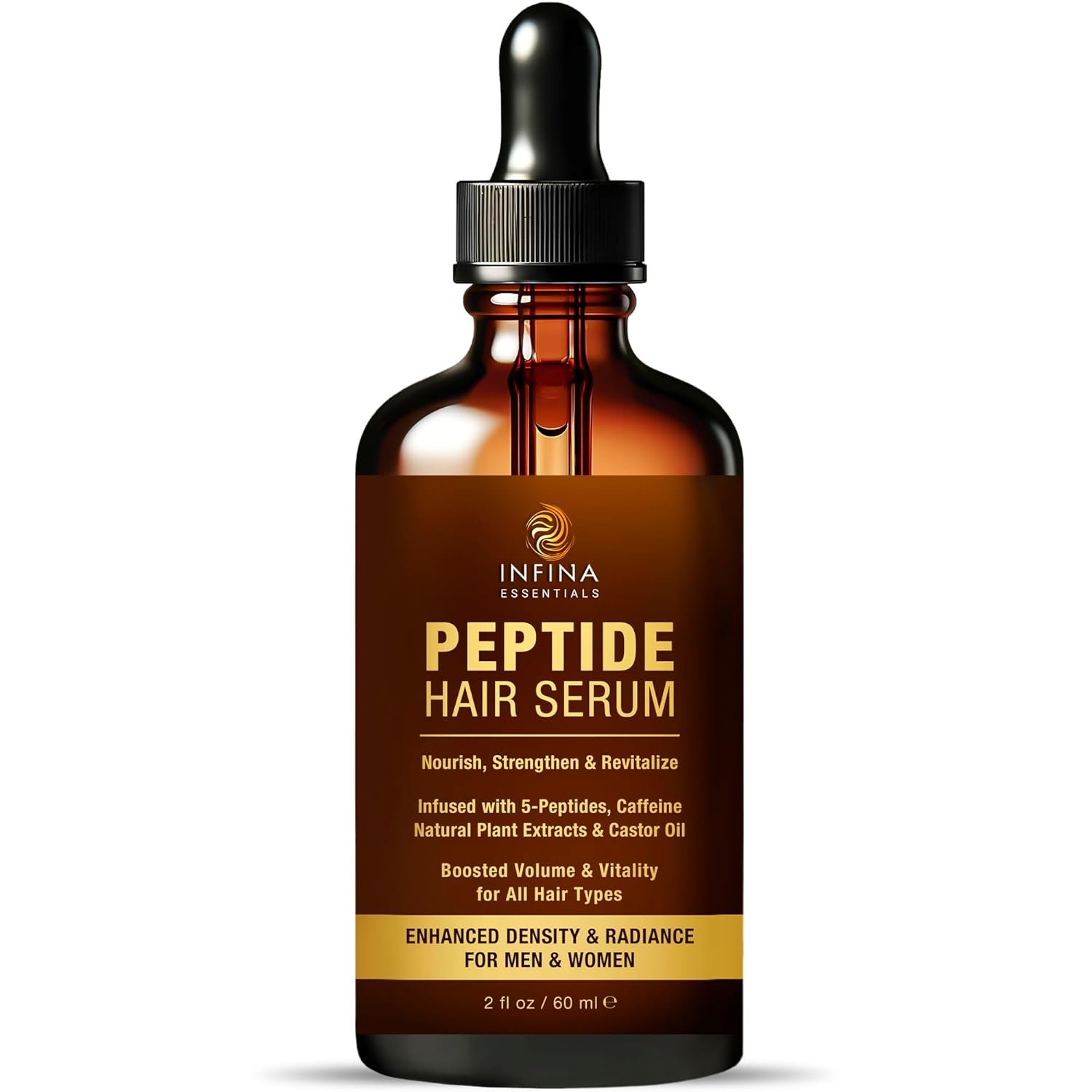 INFINA ESSENTIALS Peptide Hair Serum for Hair Growth Men & Women – Copper Peptides for Hair Growth – Caffeine Hair Growth Serum for Hair Thinning & Loss – Multi Peptide Serum for Hair Density 2 fl oz